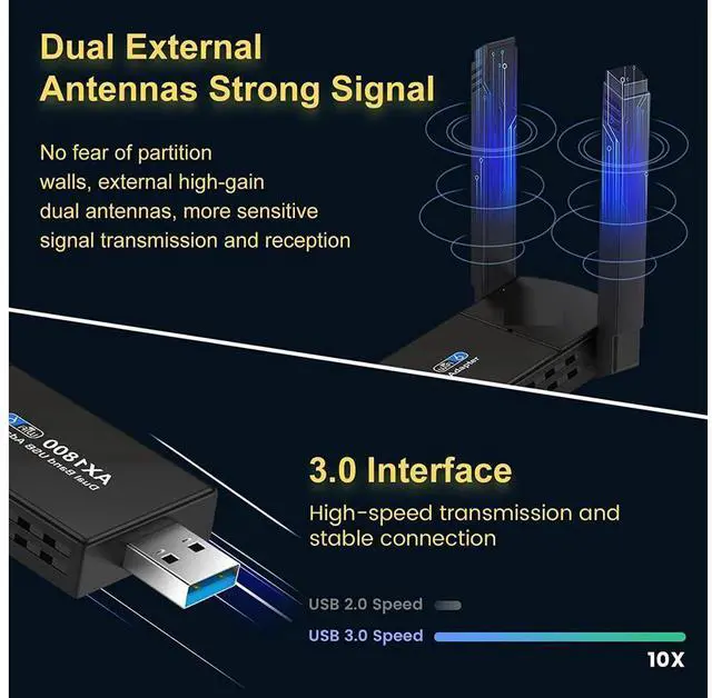 Alt view image 4 of 7 - USB 3.0 WiFi 6 Adapter for PC, AX1806 1800Mbps Dual Band 2.42GHz/574Mbps & 5GHz/1201Mbps Wireless Network Dongle,Dual 5dBi Antennas High Gain 802.11AC Wireless Network Card Supports Windows 7/10/11
