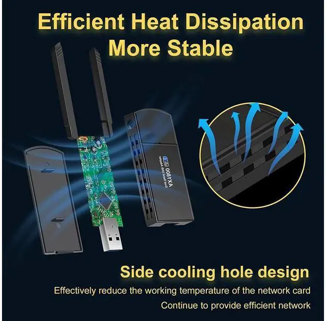 Alt view image 5 of 7 - USB 3.0 WiFi 6 Adapter for PC, AX1806 1800Mbps Dual Band 2.42GHz/574Mbps & 5GHz/1201Mbps Wireless Network Dongle,Dual 5dBi Antennas High Gain 802.11AC Wireless Network Card Supports Windows 7/10/11