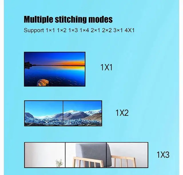 Alt view image 5 of 7 - HDMI Video Wall Controller Splicer, 4K @30Hz 4 Port HDMI Multimedia Interface Switcher, IR RS232 2X2 TV 4K 1x2 1x3 1x4 Processor SPDIF 3.5mm Out Audio HDMI Video Splicer Splitter Switch eokCXOY