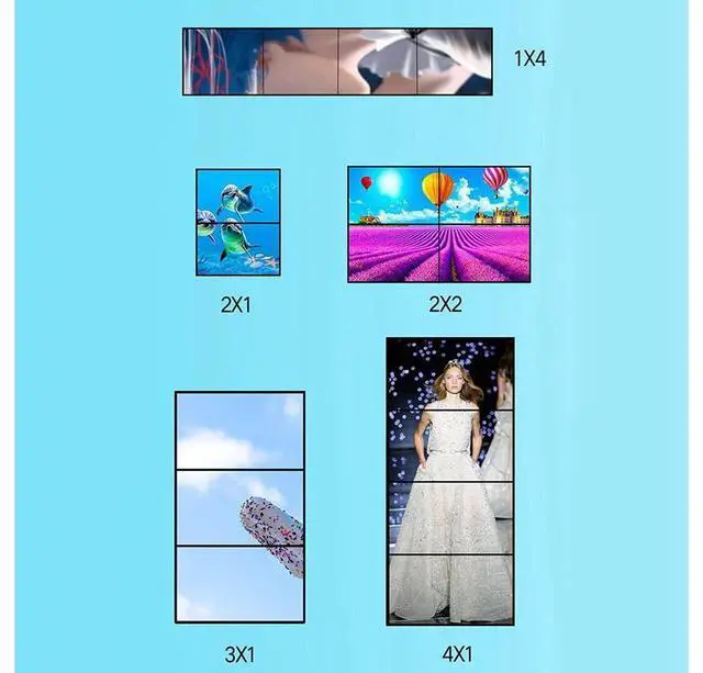 Alt view image 6 of 7 - HDMI Video Wall Controller Splicer, 4K @30Hz 4 Port HDMI Multimedia Interface Switcher, IR RS232 2X2 TV 4K 1x2 1x3 1x4 Processor SPDIF 3.5mm Out Audio HDMI Video Splicer Splitter Switch eokCXOY