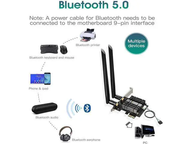 Alt view image 3 of 7 - [Newest] WiFi 6 Card AX 3000Mbps PCIe Network Card AX200 802.11AX 2.4Ghz/5.8Ghz with Bluetooth 5.0 & Heat Sink Wireless PCI Express Wi-Fi Adapters Dual Band Antenna for Windows 10 64-bit eokCXOY
