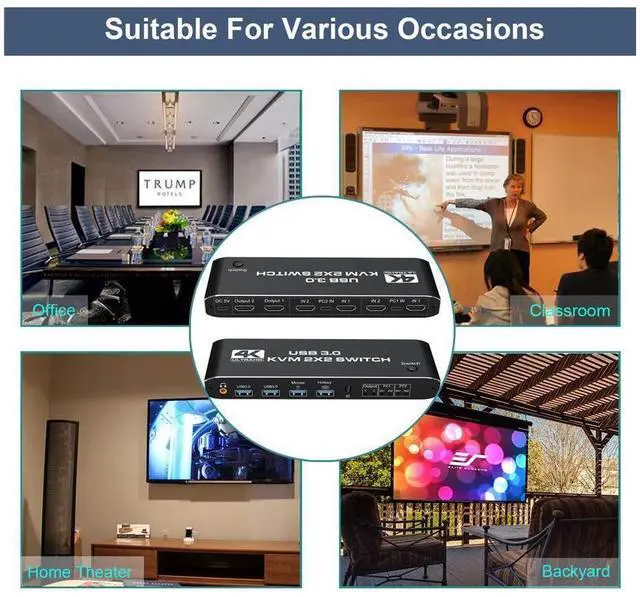 Alt view image 7 of 7 - 2x2 Dual Monitor HDMI KVM Switch 2 in 2 Out, 4K @60Hz 2 Port Dual Monitor USB 3.0 KVM Switch 1080P USB KVM Switcher HDMI with USB 3.0 port eokCXOY