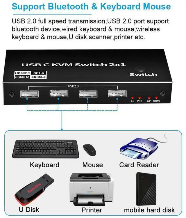 Alt view image 4 of 7 - 8K USB C KVM Switch HDMI 2 Port 8K@60Hz 4K@120Hz, HDMI 2.1 KVM Switch for 2 Computers Share 1 Monitor(DP/HDMI Output) and 4 USB Devices, and 2 USB-C Cables Included eokCXOY