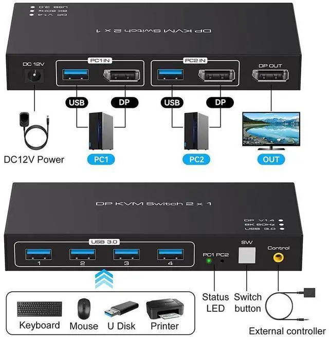 Alt view image 2 of 7 - 2 Port Displayport KVM Switch 2 in 1 Out, 8K DisplayPort 1.4 USB 3.0 KVM Switch for 2 Computers Share Keyboard Mouse Printer Support 8K 60HZ 4K 120Hz with 4 Port USB 3.0 Support Desktop Control