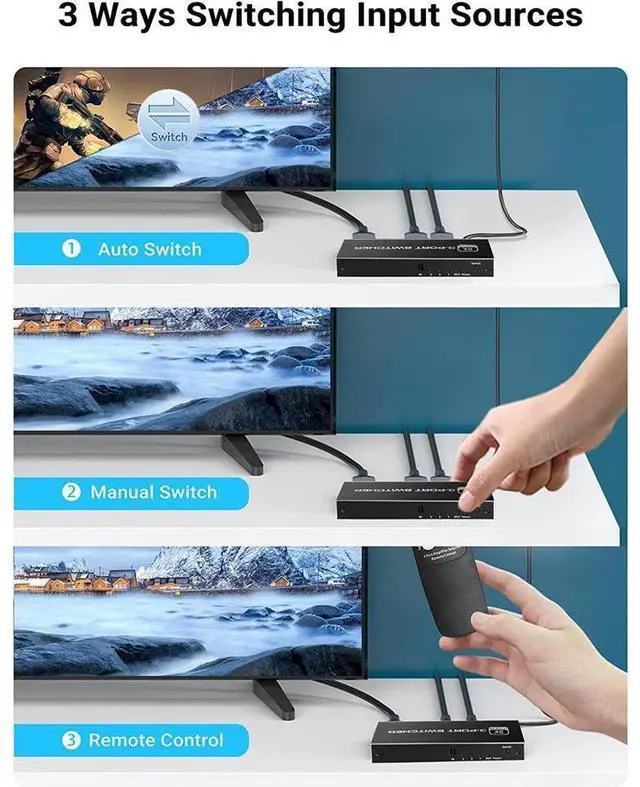 Alt view image 4 of 7 - 8K 60Hz 4K120Hz 48Gbps HDMI Switch 3 in 1 OutHDMI 2.1 HDCP2.33D HDR 10 Dolby Atmos Compatible with PS5, Computer Graphics Card, Player, etc. (4Port) eokCXOY