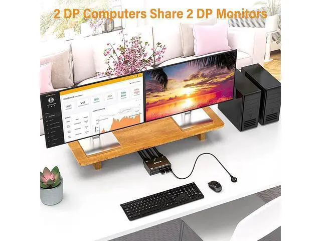 Alt view image 5 of 7 - 2 Port Dual Monitor Displayport KVM Switch 2 Computer 2 Monitors, Two Monitors Displayport USB DP KVM Dual Monitor Switcher 2 in 2 Out, Supports 4K @60Hz for 2 PCs sharing keyboard, mouse and monitor