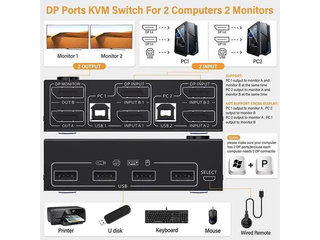 Alt view image 3 of 7 - 2 Port Dual Monitor Displayport KVM Switch 2 Computer 2 Monitors, Two Monitors Displayport USB DP KVM Dual Monitor Switcher 2 in 2 Out, Supports 4K @60Hz for 2 PCs sharing keyboard, mouse and monitor