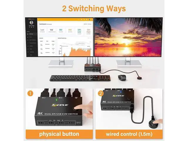 Alt view image 4 of 7 - 2 Port Dual Monitor Displayport KVM Switch 2 Computer 2 Monitors, Two Monitors Displayport USB DP KVM Dual Monitor Switcher 2 in 2 Out, Supports 4K @60Hz for 2 PCs sharing keyboard, mouse and monitor