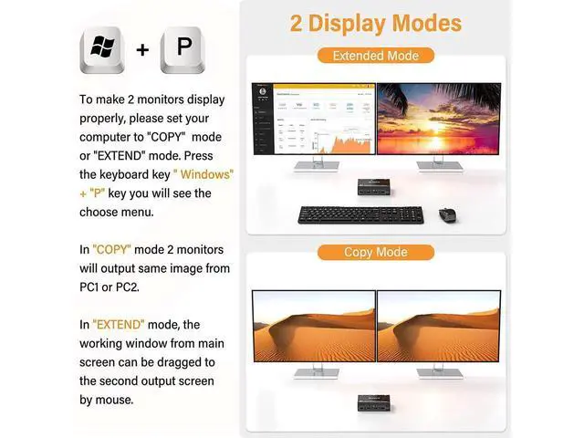 Alt view image 6 of 7 - 2 Port Dual Monitor Displayport KVM Switch 2 Computer 2 Monitors, Two Monitors Displayport USB DP KVM Dual Monitor Switcher 2 in 2 Out, Supports 4K @60Hz for 2 PCs sharing keyboard, mouse and monitor
