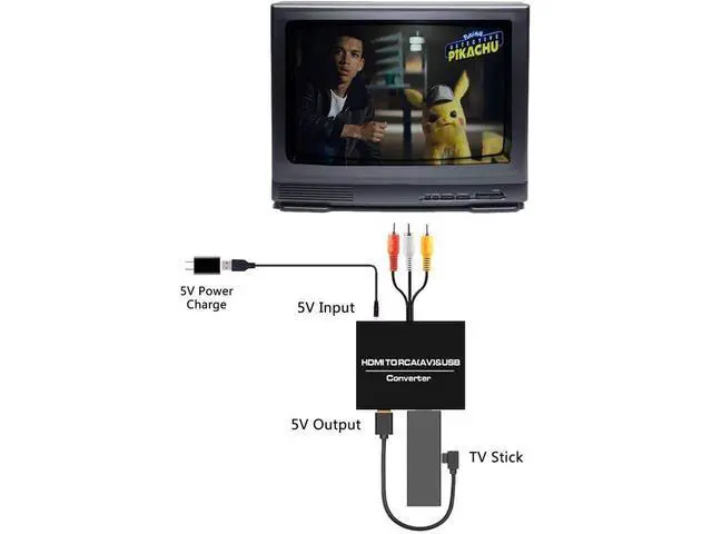 Alt view image 5 of 7 - HDMI to RCA Converter, 1080P HDMI to AV 3RCA CVBs Composite Video 3.5mm Aux Audio Adapter Supports PAL/NTSC for TV Stick, PS3, PC, Laptop, Xbox, HDTV, DVD (Black,Aluminum Alloy Material) eokCXOY