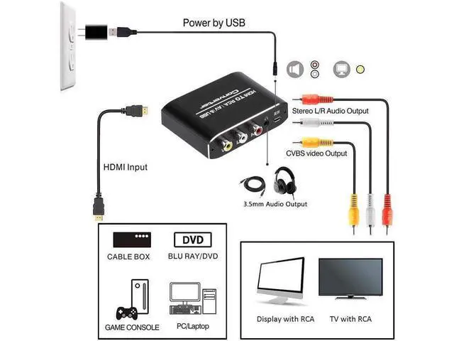 Alt view image 6 of 7 - HDMI to RCA Converter, 1080P HDMI to AV 3RCA CVBs Composite Video 3.5mm Aux Audio Adapter Supports PAL/NTSC for TV Stick, PS3, PC, Laptop, Xbox, HDTV, DVD (Black,Aluminum Alloy Material) eokCXOY