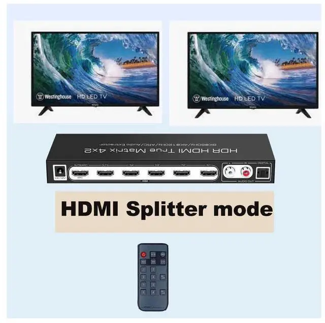 Alt view image 3 of 7 - 8K @60Hz HDR UHD HDMI 2.1 Matrix, HDR 4K 120Hz HDMI True Matrix 4x2 48Gbps ARC 8K 60Hz Splitter Switcher Switch 4 in 2 out HDMI2.1 Audio extractor eokCXOY