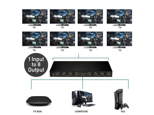 Alt view image 3 of 7 - 1080P&3D 1x8 HDMI Splitter, One in Eight Out Powered 8way HDMI Splitter Audio Video Distributor Amplifier with Charger, Support Full HD 1080P & 3D eokCXOY