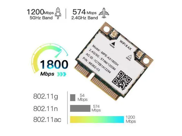 Alt view image 3 of 6 - MPE-AX1800H Mini PCIE Wifi Card Dual Band 2.4GHz 5GHz Wifi 6 802.11ax 1800Mbps Wireless Bluetooth 5.2 Network Adapter for PC Windows 10/11 64bit eokCXOY