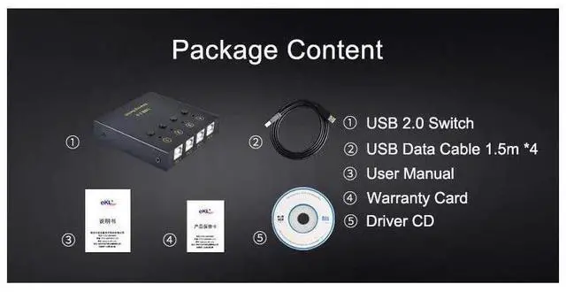 Alt view image 6 of 7 - USB Switch Selector 4 Computers in Sharing 2 USB Devices Out Controller USB 2.0 Peripheral Switcher Box Hub for Mouse Keyboard PCs Scanner Printer with Button Swapping and 4 Pack USB A to B Cable