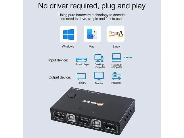 Alt view image 5 of 7 - 2 Port Displayport + HDMI KVM Switch, HDMI and Displayport USB KVM Switch for 2 Computers Share One Set Keyboard Mouse Printer and One Monitor, DP Support for 1920 * 1200@30Hz HDMI Support 4K @30Hz