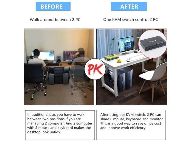 Alt view image 6 of 7 - 2 Port Displayport + HDMI KVM Switch, HDMI and Displayport USB KVM Switch for 2 Computers Share One Set Keyboard Mouse Printer and One Monitor, DP Support for 1920 * 1200@30Hz HDMI Support 4K @30Hz