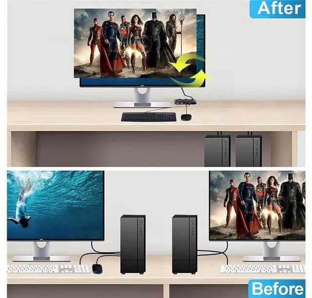 Alt view image 5 of 7 - HDMI KVM Switch,AUBEAMTO 8K USB Switch 2x1 HDMI2.1 Ports + 4X USB3.0 KVM Ports, Share 2 Computers one Monitor Switch,Supports 8K 60Hz,4K 120Hz,YUV 4:4:4, HDCP 2.3, HDR 10, Hotkey