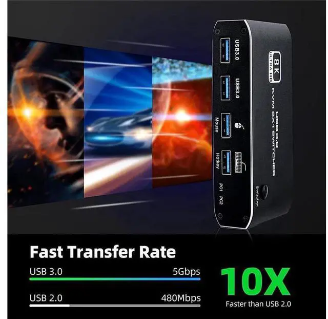 Alt view image 6 of 7 - HDMI KVM Switch,AUBEAMTO 8K USB Switch 2x1 HDMI2.1 Ports + 4X USB3.0 KVM Ports, Share 2 Computers one Monitor Switch,Supports 8K 60Hz,4K 120Hz,YUV 4:4:4, HDCP 2.3, HDR 10, Hotkey