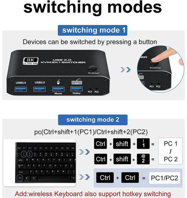 Alt view image 4 of 7 - HDMI KVM Switch,AUBEAMTO 8K USB Switch 2x1 HDMI2.1 Ports + 4X USB3.0 KVM Ports, Share 2 Computers one Monitor Switch,Supports 8K 60Hz,4K 120Hz,YUV 4:4:4, HDCP 2.3, HDR 10, Hotkey