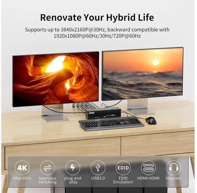 Alt view image 4 of 7 - Real Seamless Switching USB 3.0 HDMI KVM Switch Dual Monitors 4 Computers 4K@30Hz, 4 Port Extended Display, 3.5mm Audio, EDID Emulators, Button, Hotkey, Remote Control, Mouse, RS232 Code Switching