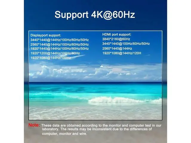 Alt view image 4 of 7 - 2 Port Dual Monitor Displayport HDMI KVM Switch 4K@60Hz, HDMI DP Extended Display Switcher for 2 Computers Share 2 Monitors (DP+HDMI Port) with 4 USB 2.0 Hub, Desktop Controller and USB HDMI DP Cables