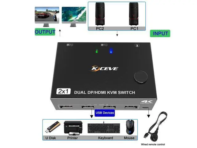 Alt view image 5 of 7 - 2 Port Dual Monitor Displayport HDMI KVM Switch 4K@60Hz, HDMI DP Extended Display Switcher for 2 Computers Share 2 Monitors (DP+HDMI Port) with 4 USB 2.0 Hub, Desktop Controller and USB HDMI DP Cables