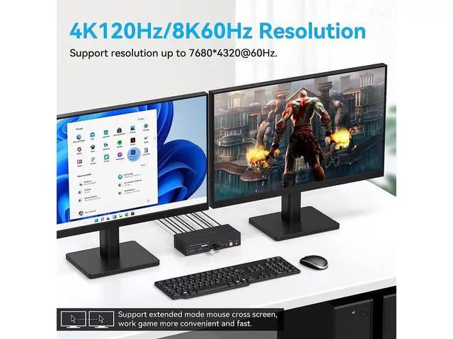 Alt view image 4 of 7 - HDMI KVM Switch Monitors 2 Computers, 8K60HZ/4K120Hz KVM Switch Dual Monitors 2 Computers with 4 USB 3.0 Port, HDMI KVM Switch 2 Port Support Button and Remote Switch, 2 PC Sharing 4 USB Devices