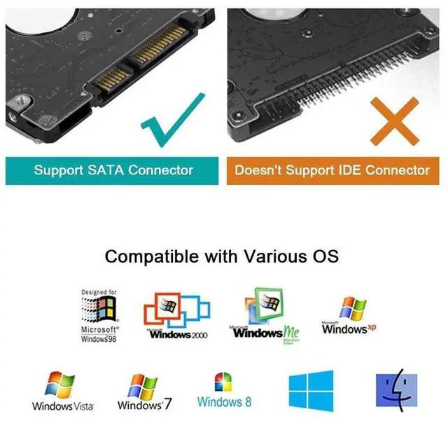Alt view image 7 of 7 - 2.5" SATA to USB 3.0 Adapter, Hard Drive Adapter for Universal 2.5" Inch SATA External HDD/SSD, Support UASP, 2 Pack (Black) eokCXOY