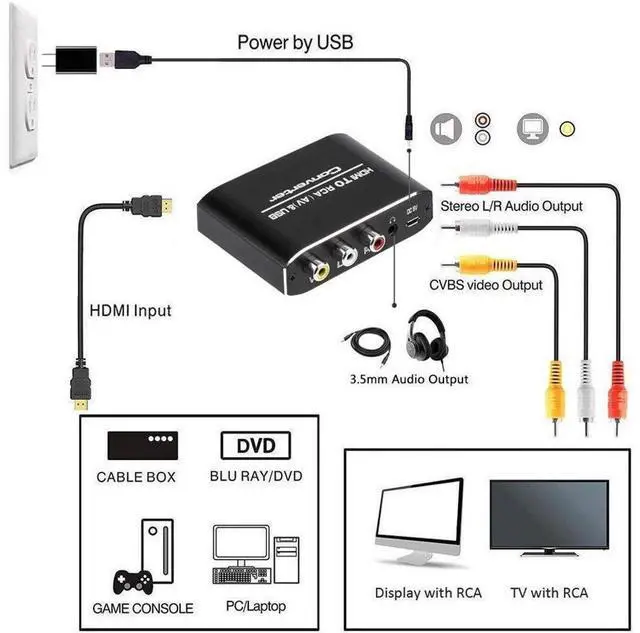 Alt view image 3 of 7 - HDMI-compatible to RCA Converter AV/CVSB L/R Video Box HD 1080P 1920*1080 60Hz HDMI2AV Support NTSC PAL Output HDMI To AV eokCXOY