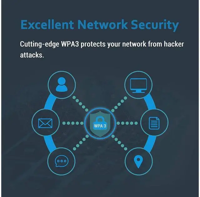 Alt view image 7 of 7 - New WiFi 6E 5400Mbps AX210 Wireless PCIe Card, Updated to 6G/5.8G/2.4GHz Tri-Band, Bluetooth 5.2, 802.11AX Internal Network Adapter for PC with MU-MIMO, Ultra-Low Latency, Support Windows10 (64bit)