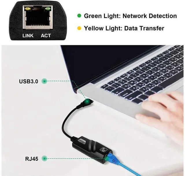 Alt view image 6 of 7 - USB Network Adapter USB 3.0 to RJ45 10/100/1000M Gigabit Ethernet LAN Network Adapter for Windows 10/8.1/8/7/Vista, Mac OS, Linux, Chrome OS & More Black eokCXOY
