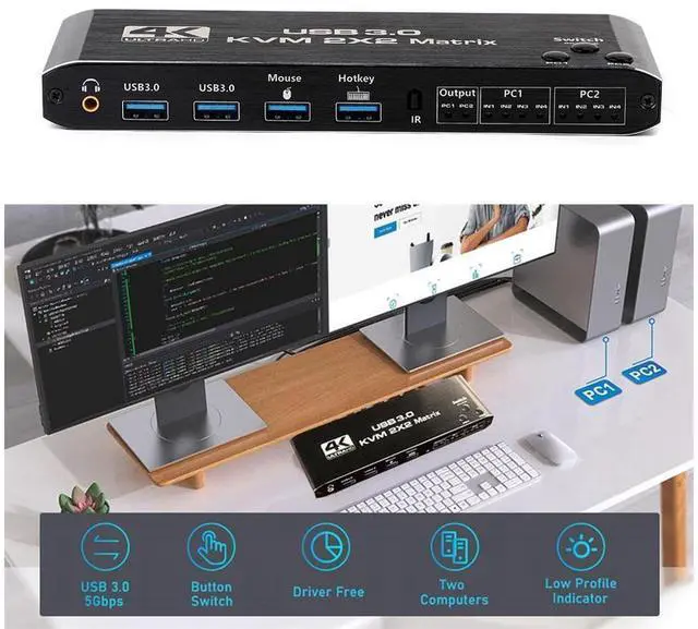 Alt view image 2 of 7 - HDMI KVM Matrix Switch 2x2, Dual Monitor USB HDMI KVM Switch with USB 3.0 Hub, 4k@60Hz HDMI Extended Display USB KVM Switcher 2 in 2 Out for 2 Computers Share 2 Monitors, with IR Remote Controller