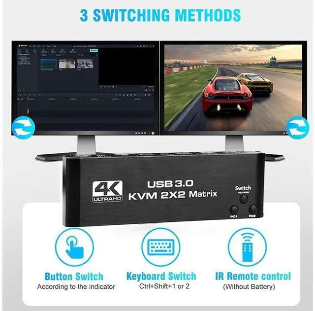 Alt view image 5 of 7 - HDMI KVM Matrix Switch 2x2, Dual Monitor USB HDMI KVM Switch with USB 3.0 Hub, 4k@60Hz HDMI Extended Display USB KVM Switcher 2 in 2 Out for 2 Computers Share 2 Monitors, with IR Remote Controller