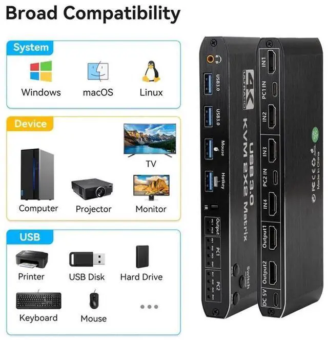 Alt view image 7 of 7 - HDMI KVM Matrix Switch 2x2, Dual Monitor USB HDMI KVM Switch with USB 3.0 Hub, 4k@60Hz HDMI Extended Display USB KVM Switcher 2 in 2 Out for 2 Computers Share 2 Monitors, with IR Remote Controller