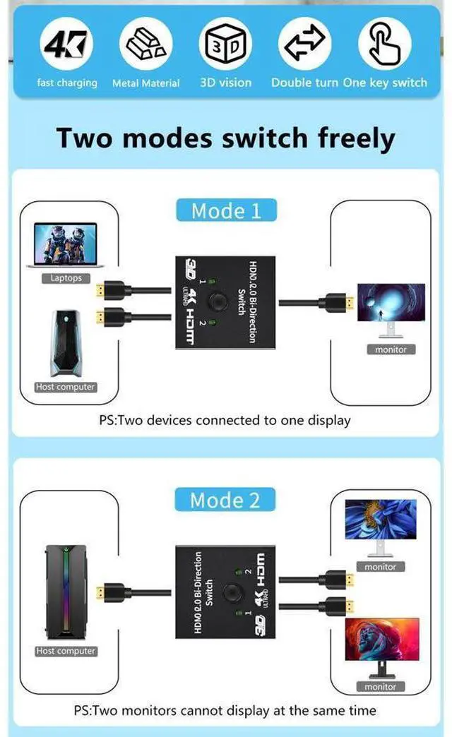 Alt view image 4 of 7 - HDMI Switcher, 4K HDMI Splitter 2 Ports Bi-Direction Manual Switch 2 x 1/1 x 2 HDMI Passthrough,No External Power Required-Supports HD 4K x 2K 1080P eokCXOY