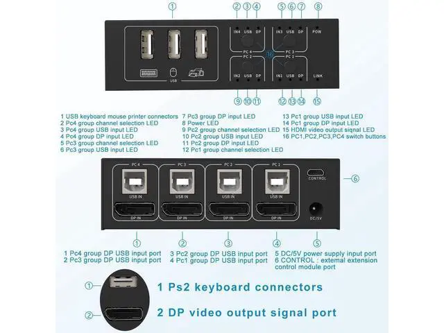 Alt view image 2 of 7 - 4 in 1 Out DisplayPort KVM Switch 4x1, 4 Port 4K @60Hz USB and DP Switch for 4 Computers Share Keyboard Mouse Printer Monitor for Laptop,PC, with 4X USB Cable,1x Switch Button Cable,1x Power Cable