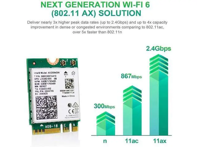 Alt view image 2 of 7 - WiFi 6 M.2 Module AX 3000Mbps Network Adapter with Bluetooth 5.1 Wireless Wi-Fi 6 Card 2.4G/5Ghz 802.11ax MU-MIMO for Laptop PC with Windows 64 bit - Intel Model AX200NGW