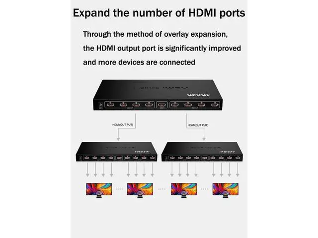 Alt view image 5 of 7 - HDMI Splitter 1 in 8 Out 1x8 / 8 Port HDMI Audio Video Out Eight Ouputs Distribution Repeater Amplifier Split Box Support HDCP 1.3 3D Full HD 4Kx2K Compatible DVD Blu-ray PS4 eokCXOY