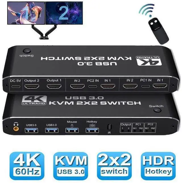 Main image of Dual Monitor HDMI USB 3.0 KVM Switch, 2x2 USB3.0 HDMI KVM Switch, 2 in 2 Out 4K @60Hz HDMI KVM Switcher 2x2 Mixed Display 2 Monitors 2 Computer for PC laptop eokCXOY