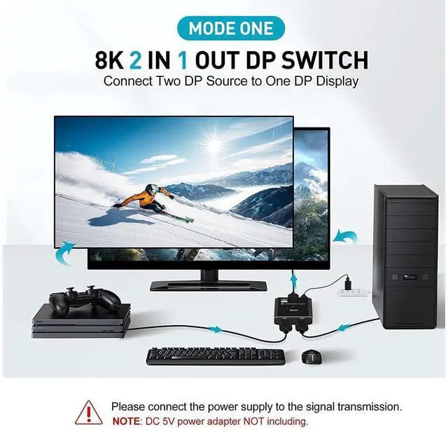 Alt view image 3 of 7 - Displayport Switch, 8K@30Hz Bi-Directional DP 1.4 Switcher, Two-Way DP Switch Selector Box 2x1 or 1x2, 4K@120Hz Manual Display Port Splitter 2 in 1 Out for Computer Monitor Projector TV eokCXOY