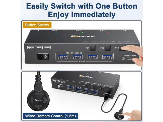 Alt view image 6 of 7 - HDMI KVM Switch 2 Monitors 3 Computers 4K@60Hz, EDID Emulator, Dual Monitor HDMI KVM Switch with 4 USB 3.0 Ports for 3 Computers Share 2 Displays and Keyboard Mouse, Wired Remote and 5 Cables Included