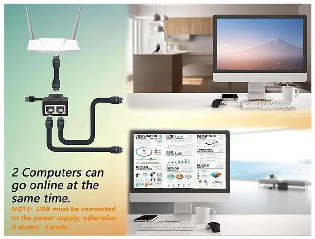 Alt view image 2 of 7 - Ethernet Splitter 1 to 2 RJ45 Network Adapter with USB Power Cable, Suitable for Computer/Router/Network Box with RJ45 Interface, Compatible with Cat5/5e/6/7 eokCXOY