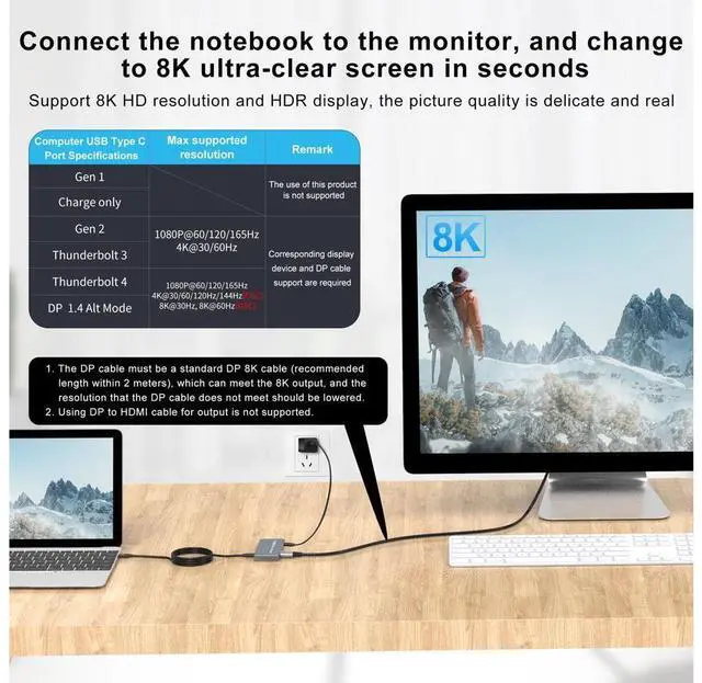 Alt view image 4 of 7 - USB-C 8K KVM Switch 2x USB-C PC to 1x DisplayPort Monitor KVM Switch Compatible with Thunderbolt 3/4 Sharing 3x USB2.0 Mouse Keyboard Printer eokCXOY