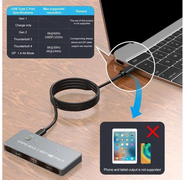 Alt view image 6 of 7 - USB-C 8K KVM Switch 2x USB-C PC to 1x DisplayPort Monitor KVM Switch Compatible with Thunderbolt 3/4 Sharing 3x USB2.0 Mouse Keyboard Printer eokCXOY