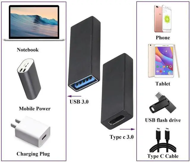 Alt view image 7 of 7 - USB C to USB A Adapter USB 3.0 A Male to USB Type C Female Converter (One-Way Transmission and Charging) for USB Port PC,Laptops,Chargers and Type-C Port U-Disk,Smart Phone Etc(2 Pack-Black)