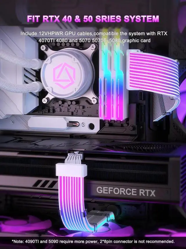 Alt view image 4 of 7 - RGB 12VHPWR Cable Set,ARGB PSU Extension of Soft LED Strip Include 24Pin ATX,16 Pin to 2×8 Pin GPU Power Supply Cables for RTX 5090 5080 4080 PC Custom