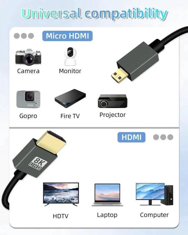 Alt view image 6 of 7 - 8K Micro HDMI to HDMI Cable 2.2FT, Short Hdmi to Micro HDMI Cable, Coiled Hdmi 2.1 Cable 8K@60Hz 48Gbps for Camera/Camcorder/HDTV/Tablet