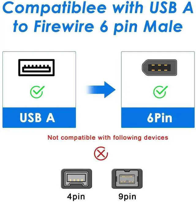 Alt view image 5 of 7 - Firewire to USB Adapter Cable 6-Pin IEEE 1394 Male to USB 2.0 Male Converter Firewire 400 1394-a to USB A Connector Cord for Printer Scanner Hard Disk (Not Compatible with Sound Card) 1.8m/6ft