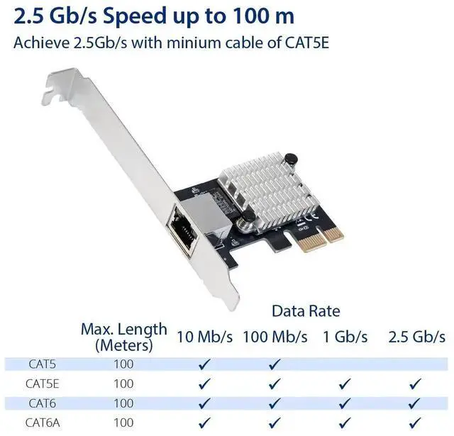 Alt view image 7 of 7 - 2.5 Gigabit Ethernet PCI Express PCI-E Network Interface Card 10/100/1000/25000 Mbps RJ45 LAN Intel I225 Chipset, Black (SY-PEX24076)